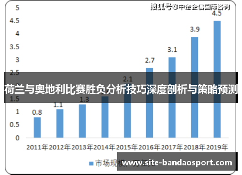 荷兰与奥地利比赛胜负分析技巧深度剖析与策略预测