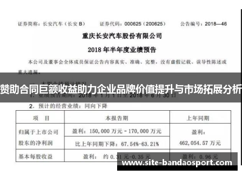 赞助合同巨额收益助力企业品牌价值提升与市场拓展分析
