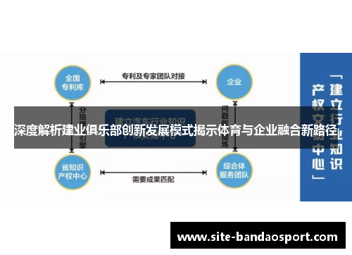 深度解析建业俱乐部创新发展模式揭示体育与企业融合新路径 深度解析建业俱乐部创新发展模式揭示体育与企业融合新路径