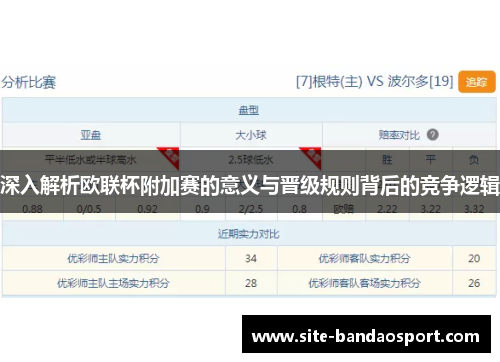 深入解析欧联杯附加赛的意义与晋级规则背后的竞争逻辑
