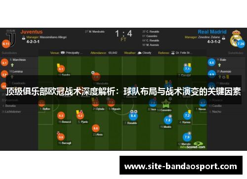 顶级俱乐部欧冠战术深度解析:球队布局与战术演变的关键因素 顶级俱乐部欧冠战术深度解析:球队布局与战术演变的关键因素